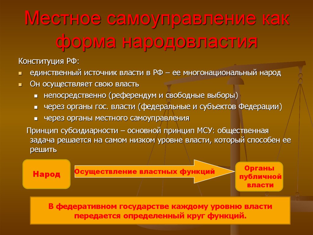 Основные пути осуществления народовластия в рф схема