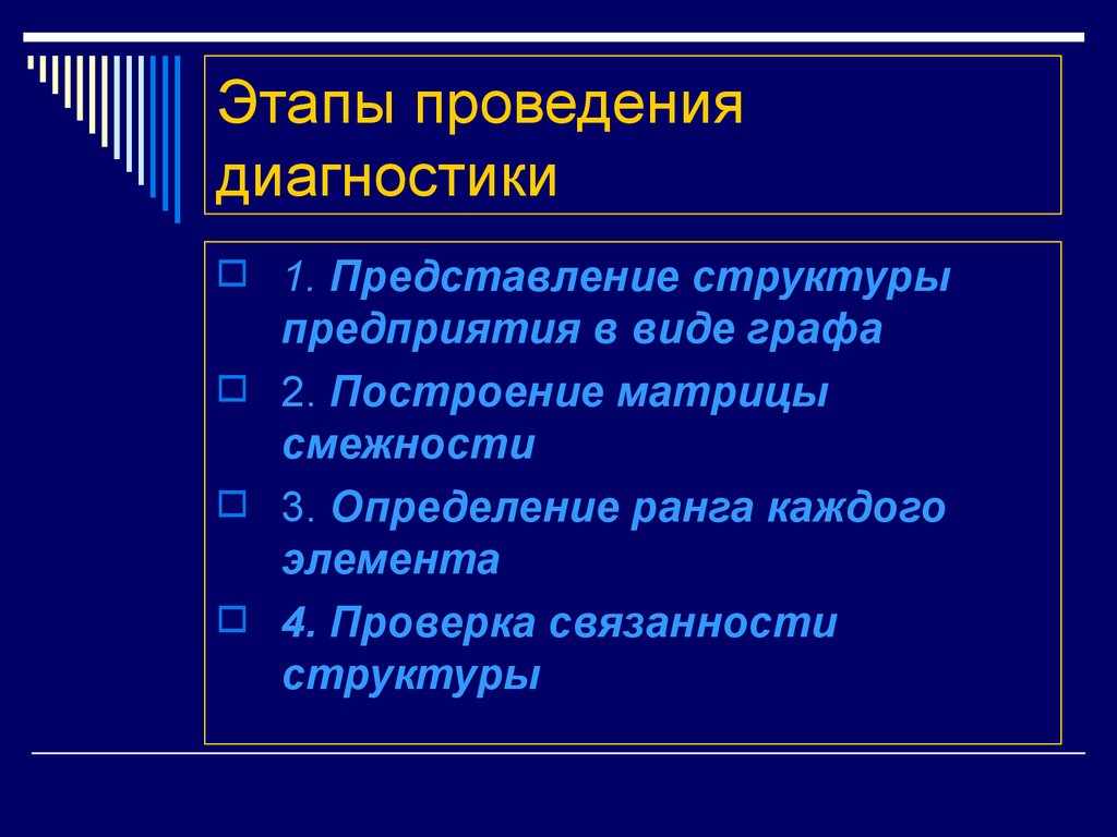 Диагностика представлений. Этапы проведения диагностики. Этапы проведения диагностик. Структура представления проведения диагностики. Структурная диагностика.