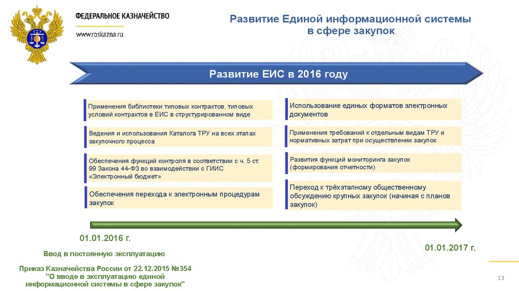 download reumatologie 2000