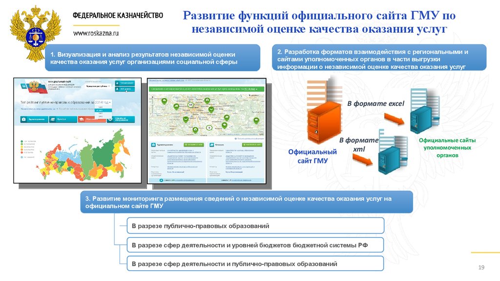 primary care english