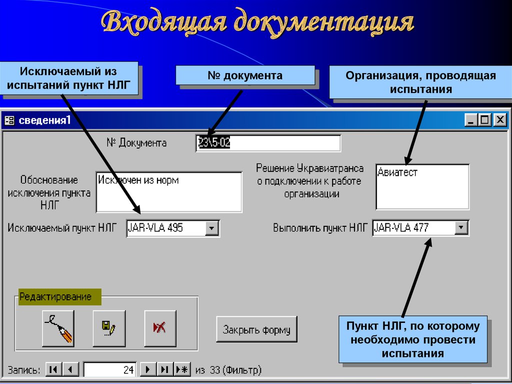 Входящая документация состав