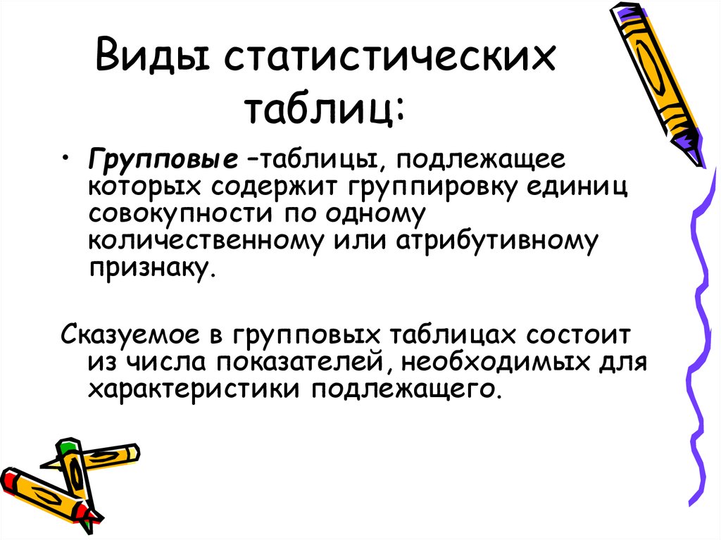 Виды статистики