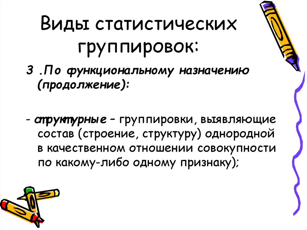 Виды статистических группировок презентация