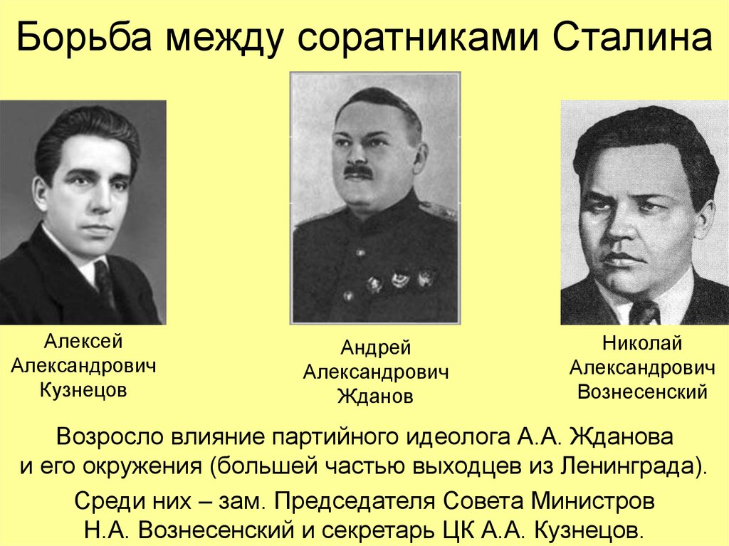 Кто сменил сталина на посту председателя совета. Сталин и его окружение в 1953 г. Соратники Сталина. Сподвижники Сталина. Ближайшие сподвижники Сталина.