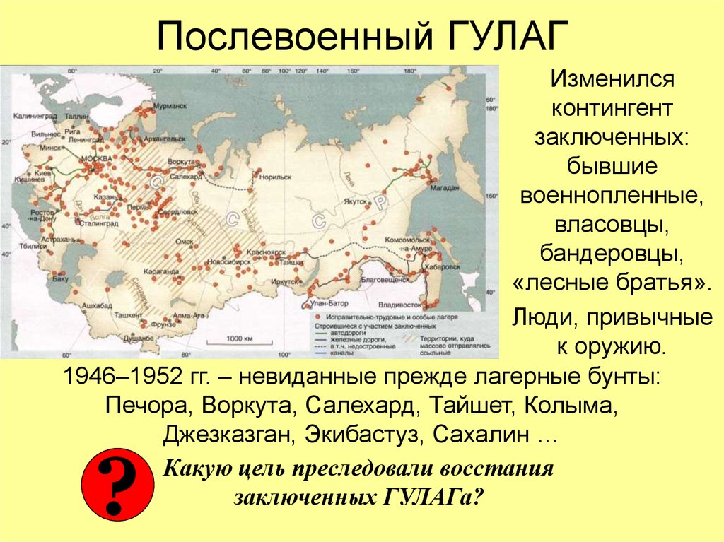 Гулаг презентация по истории