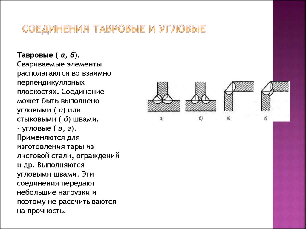 Схема таврового соединения