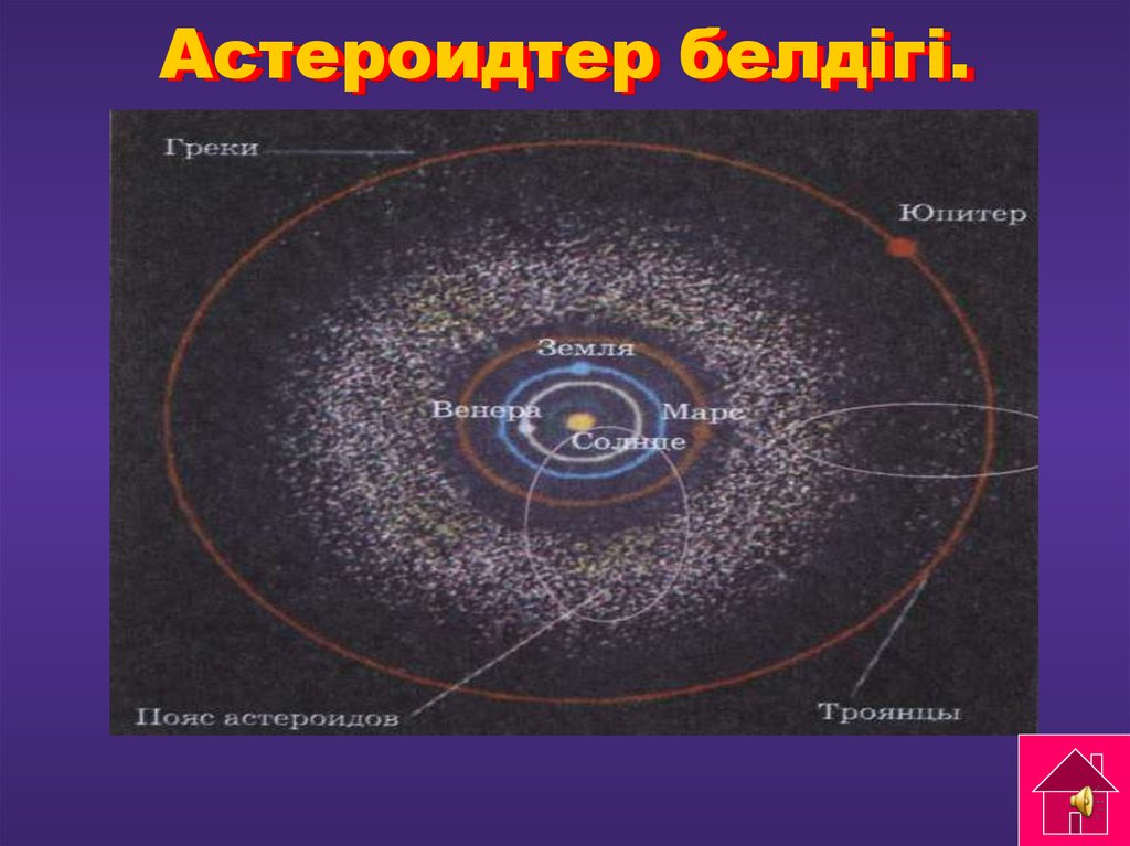 На какой высоте в ленинграде бывает верхняя кульминация антареса а скорпиона см приложение iv