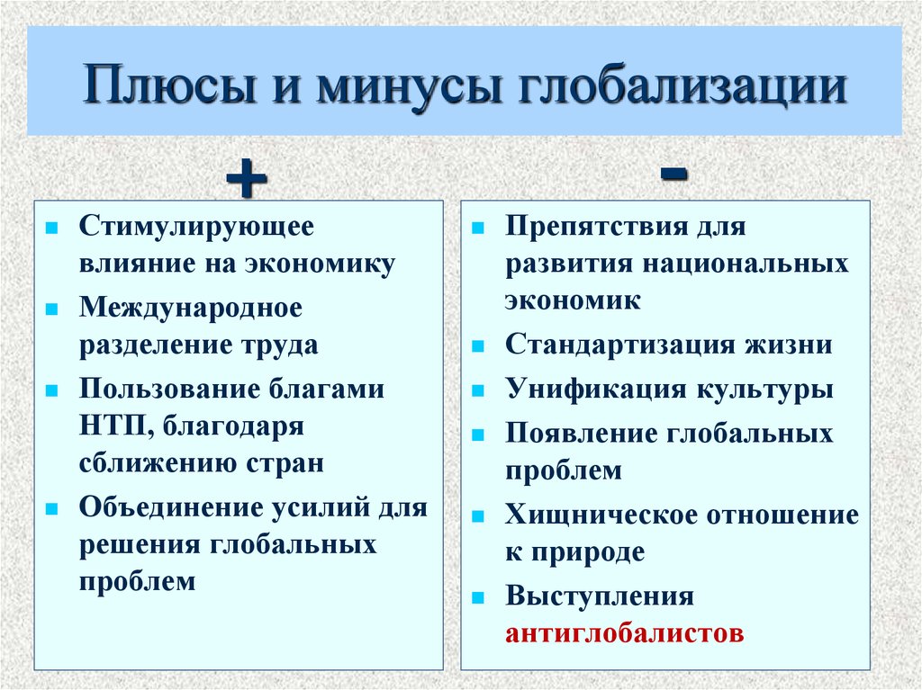 Плюсы и минусы глобализации. Последствия процесса глобализации плюсы и минусы. Плюсы и минусы глобализации Обществознание. Плюсы мировой глобализации. Поючы и минумы глоболищациии.