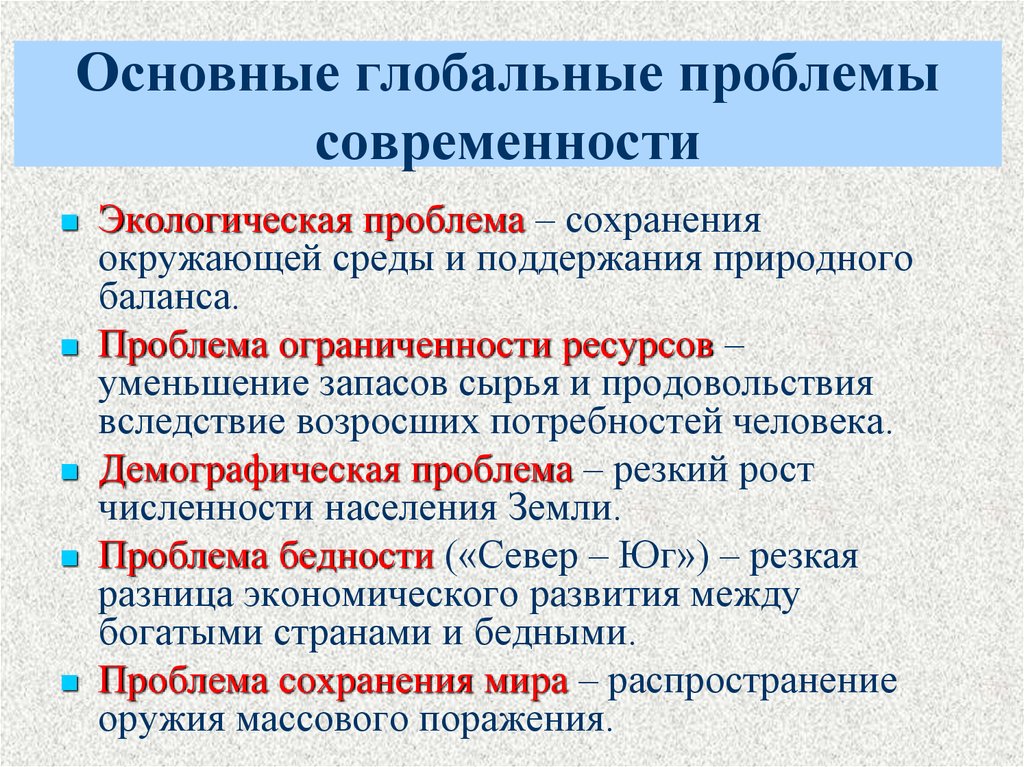 План экономические проблемы современности