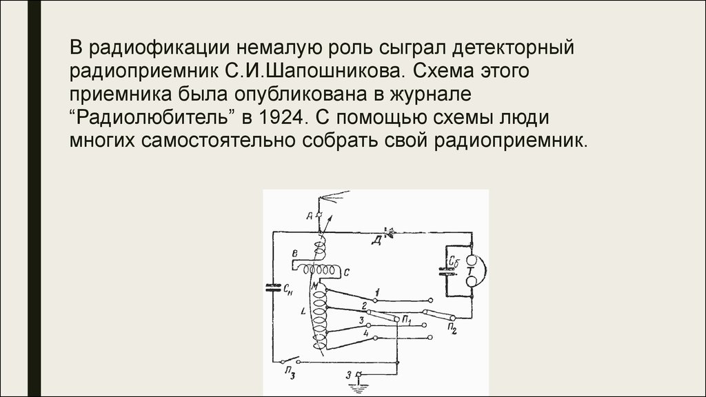 Структурная схема детекторного приемника - 88 фото