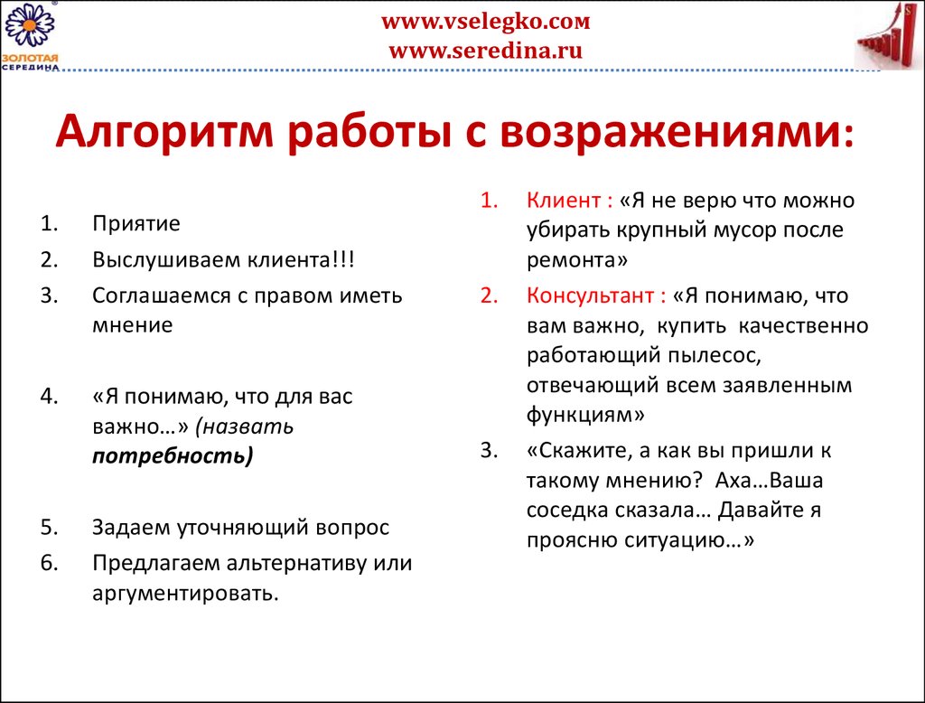 Укажите верный порядок. Алгоритм работы с возражениями клиента. Алгоритм при работе с возражениями. Правильный порядок работы с возражениями. Опишите алгоритм работы с возражением клиента.