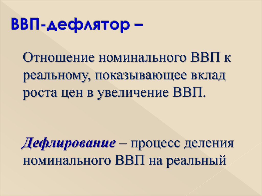 Потенциальный ввп