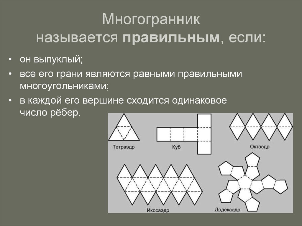 Правильные многогранники 5 класс наглядная геометрия презентация