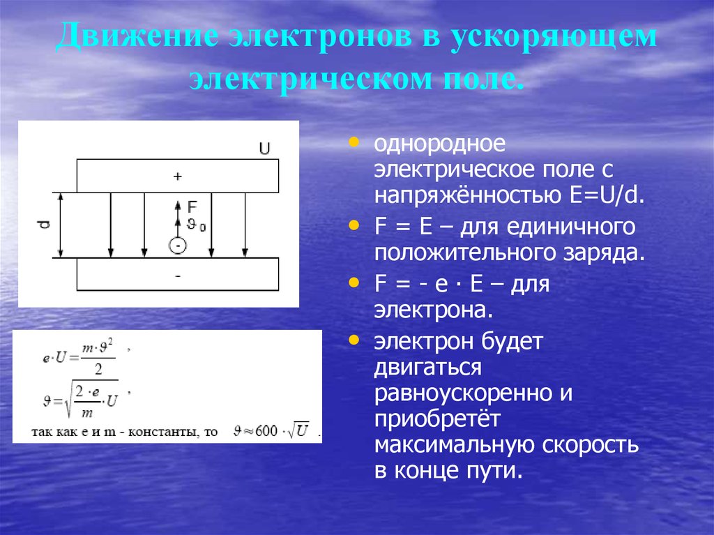 Электрические силы действуют. Движение электрона в электрическом поле. Движение электрона в ускоряющем электрическом поле. Ускорение электрона в электрическом поле. Как движется электрон в электрическом поле.