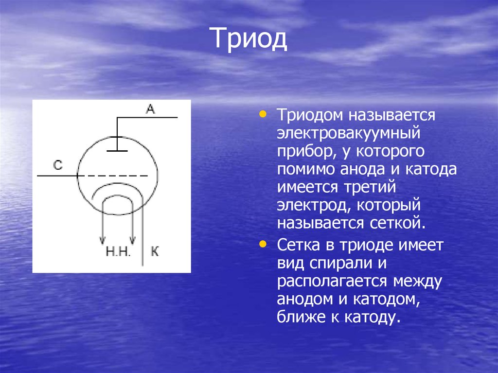 Анод в вакуумном диоде. Электровакуумные приборы диод Триод. Вакуумный прибор – Триод.. Электровакуумный Триод схема. Трехэлектродная вакуумная лампа Триод.