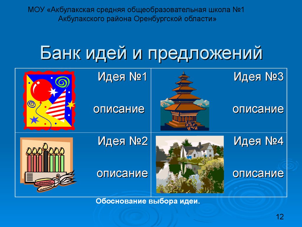 Банк идей. Банк идей и предложений по технологии. Банк идей в школе. Банк идей и предложений по технологии 6 класс.