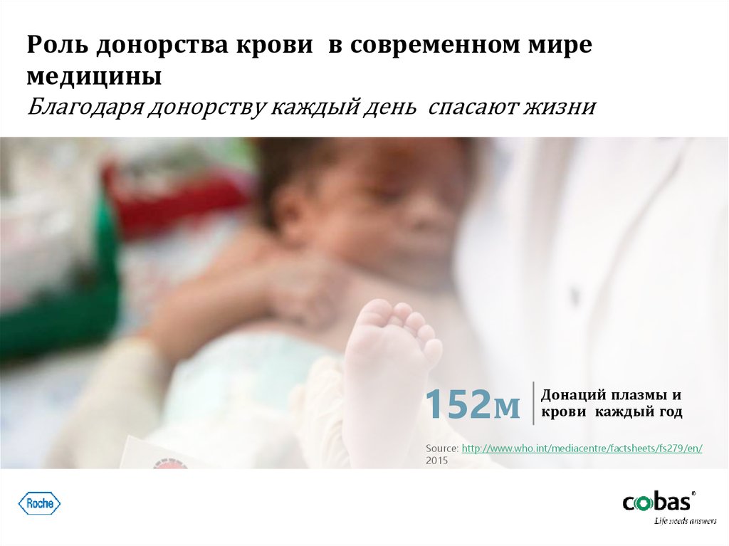 Роль донорства крови в современном мире медицины Благодаря донорству каждый день спасают жизни