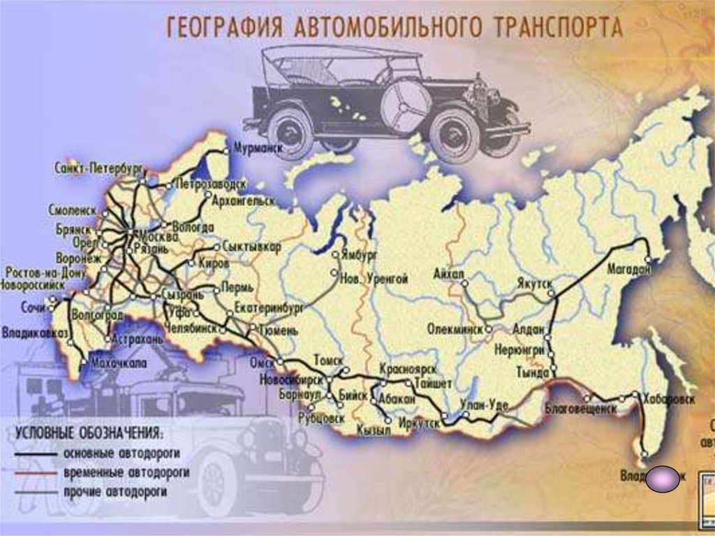 География транспорта. География автомобильного транспорта. Транспортная система России. Виды автомобильного транспорта.