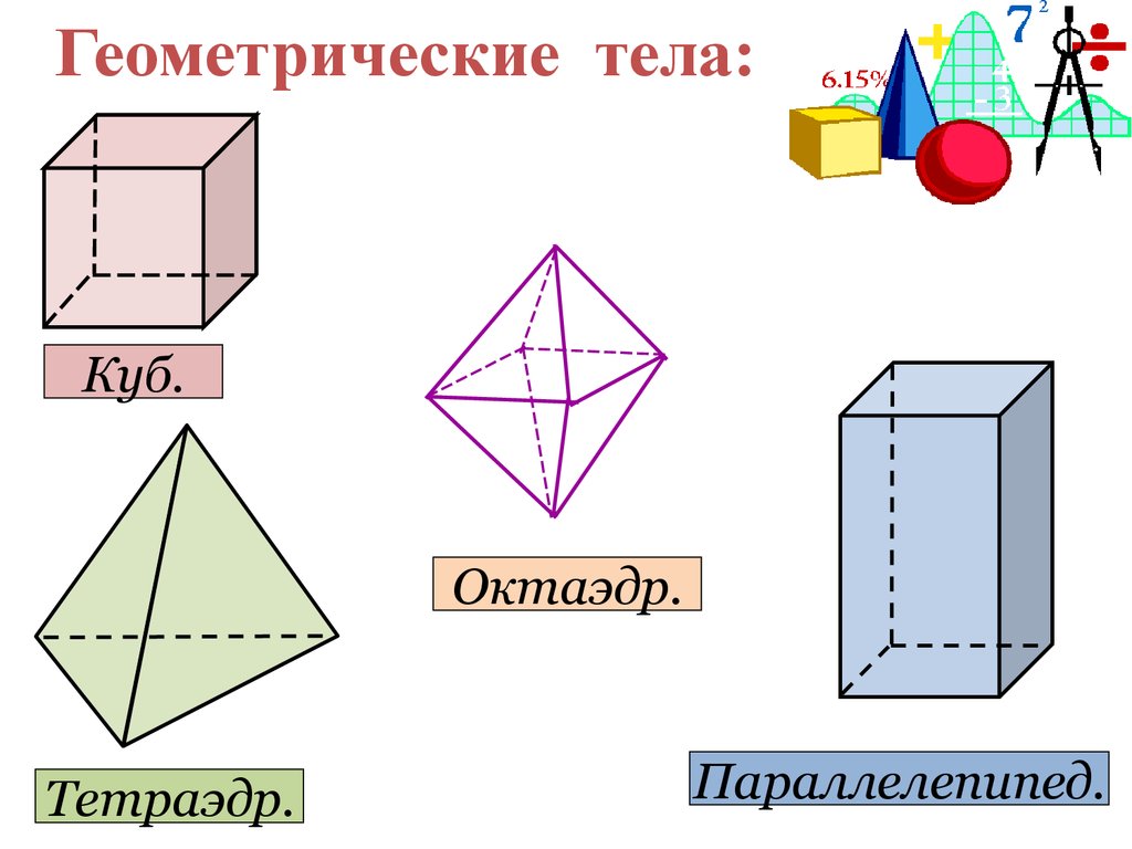Геометрическое тело 10. Геометрические тела. Параллелепипед геометрические тела. Геометрические тела в стереометрии. Тетраэдр и параллелепипед.