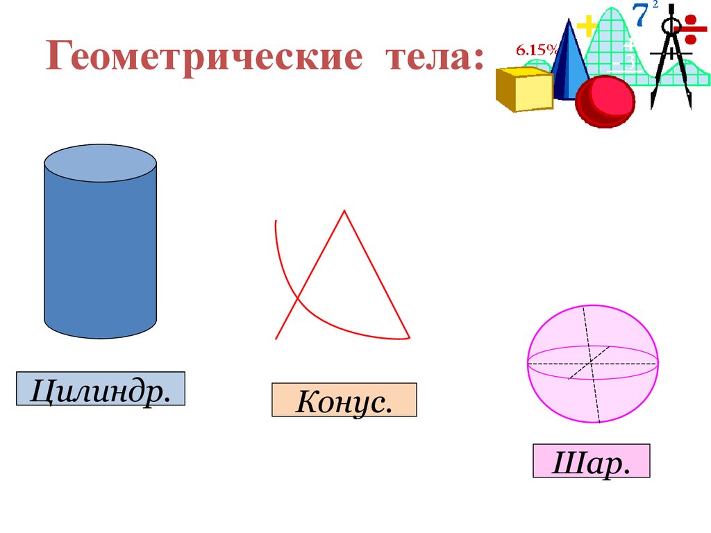 Сфера цилиндр куб конус пирамида. Цилиндр конус шар. Геометрические тела. Шар в цилиндре. Геометрические тела конус и цилиндр.