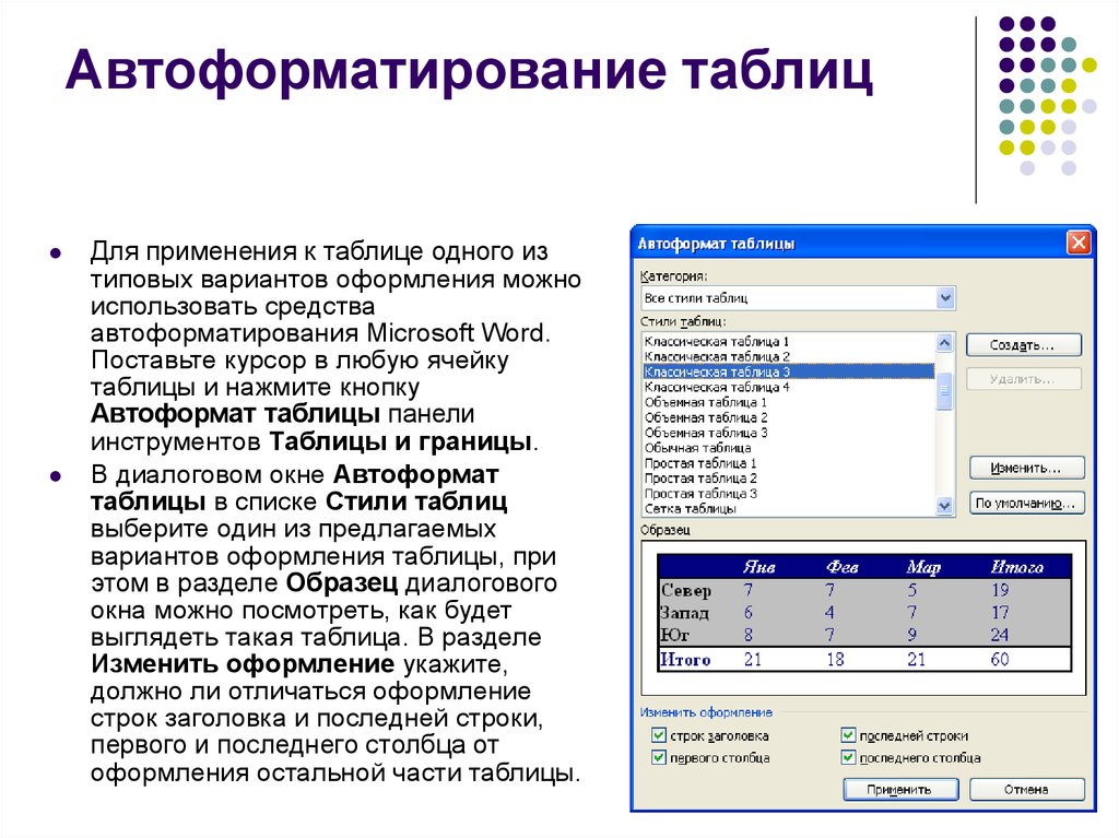 Автоматической таблицей