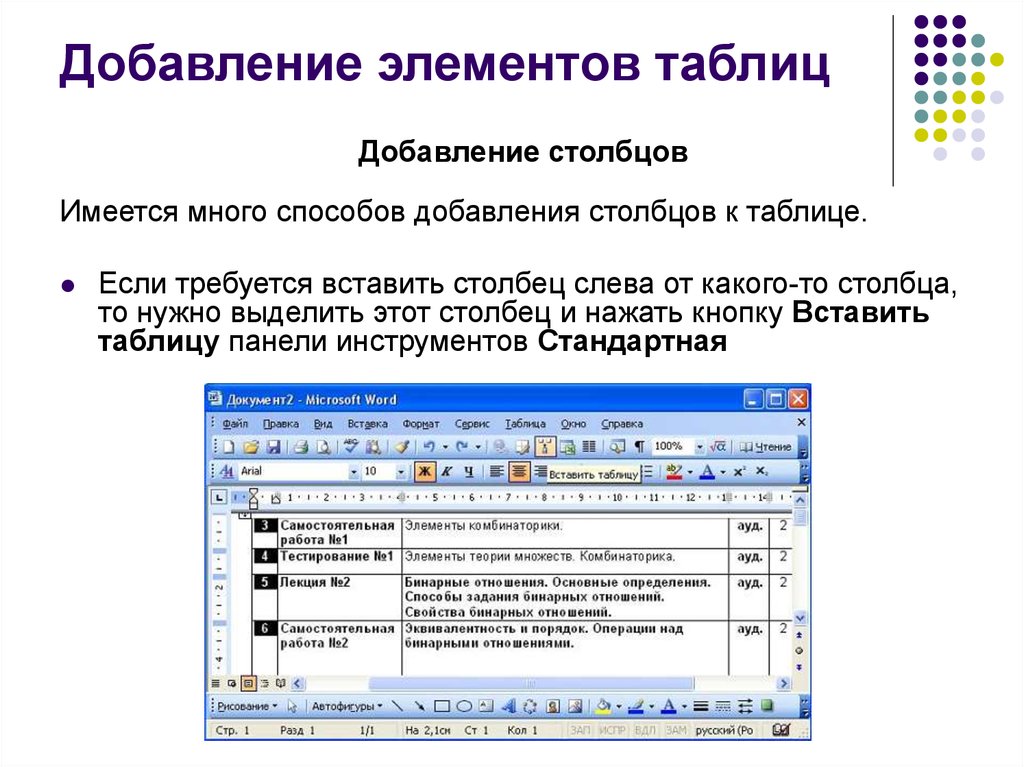 Добавить детали. Добавление элемента. Добавление столбца. Поиск и добавление в таблицу. Назовите компонент добавления таблицы.