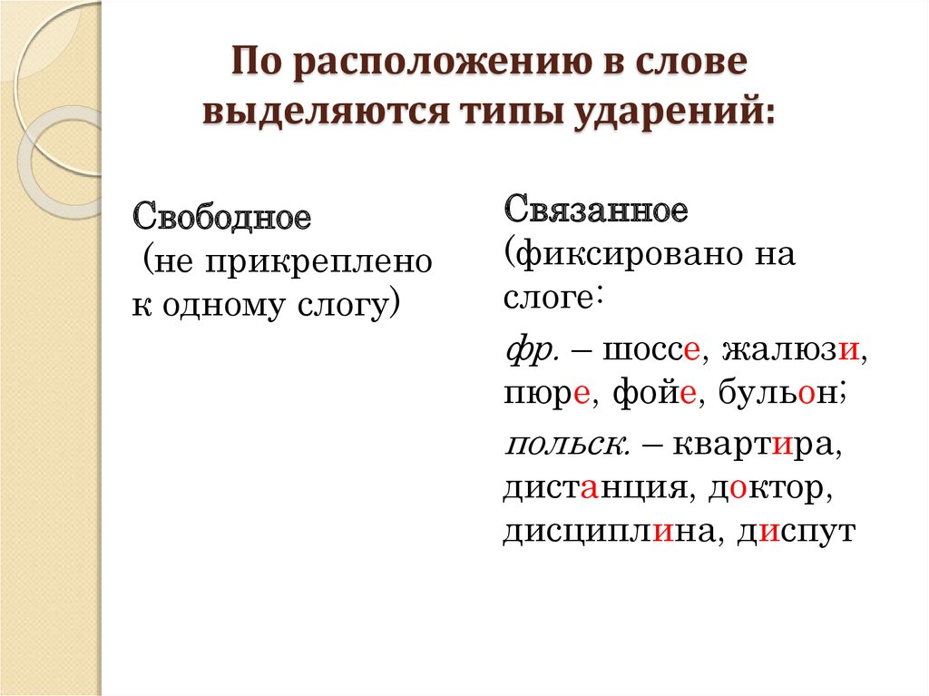 Виды выделений в тексте. Типы ударения. Слова с фиксированным ударением. Свободное ударение в русском языке. Фиксированное ударение примеры.