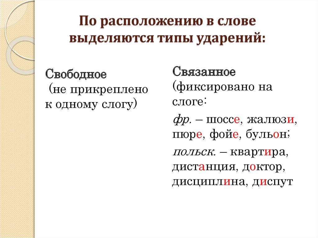 Укажите ударение в выделенных словах