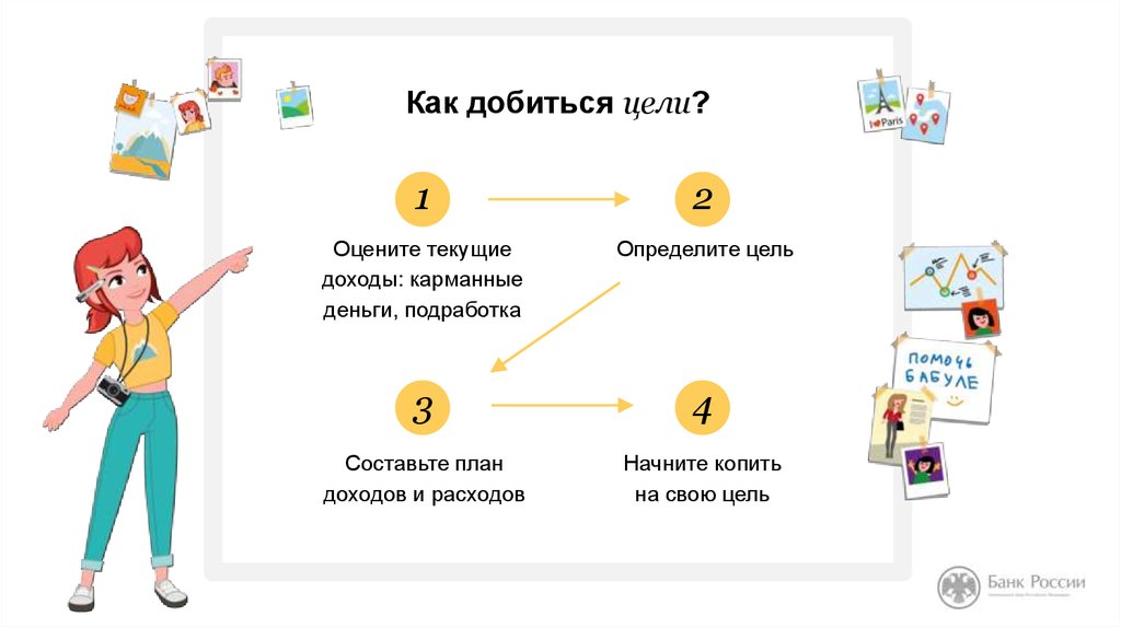 Зачем быть финансово грамотным проект