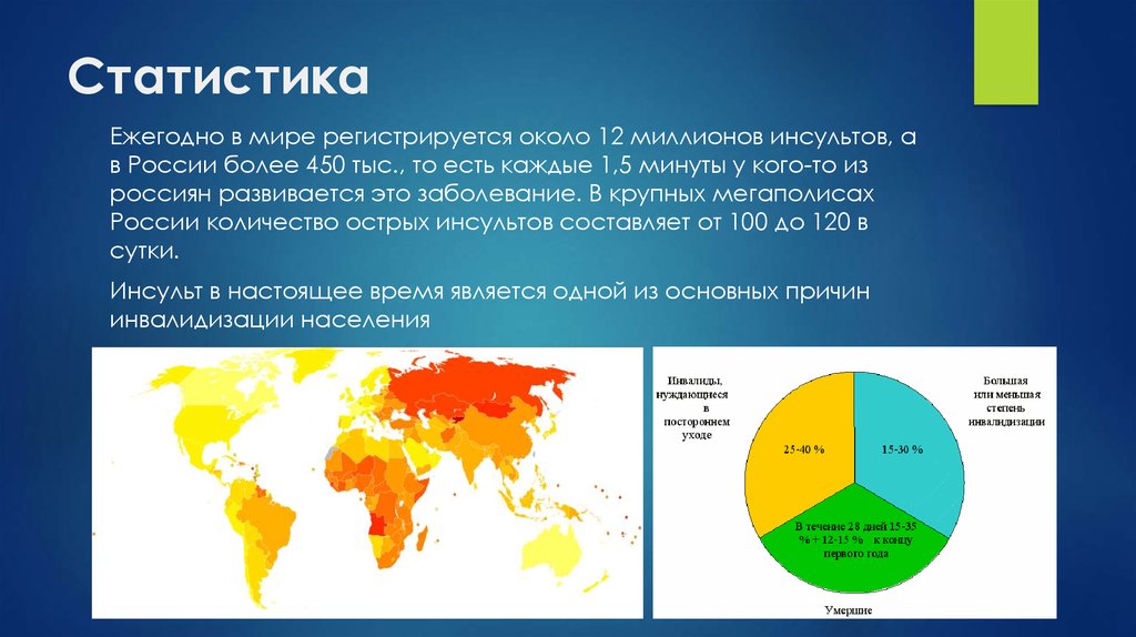 Статистика