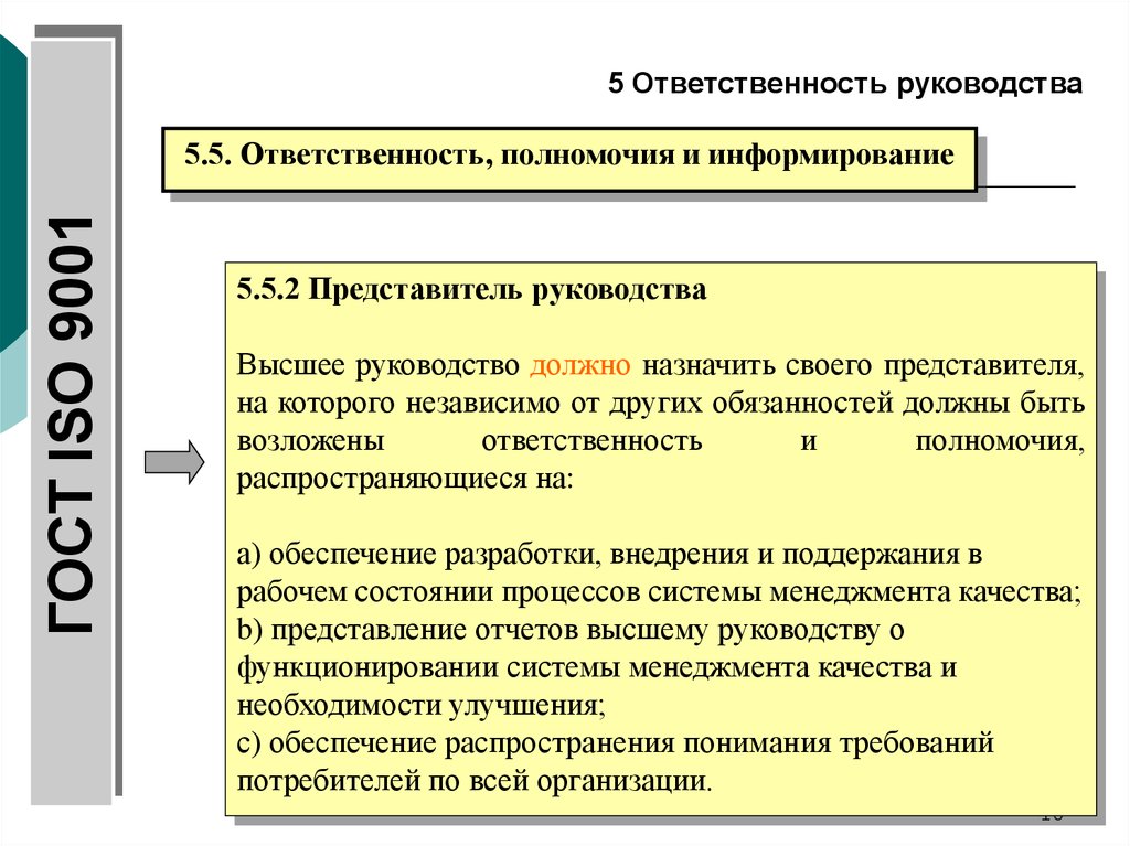 Представителе руководства