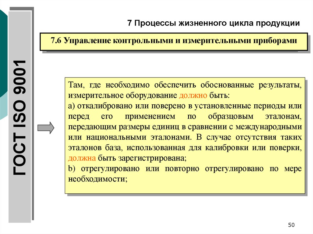 Результаты обоснованы