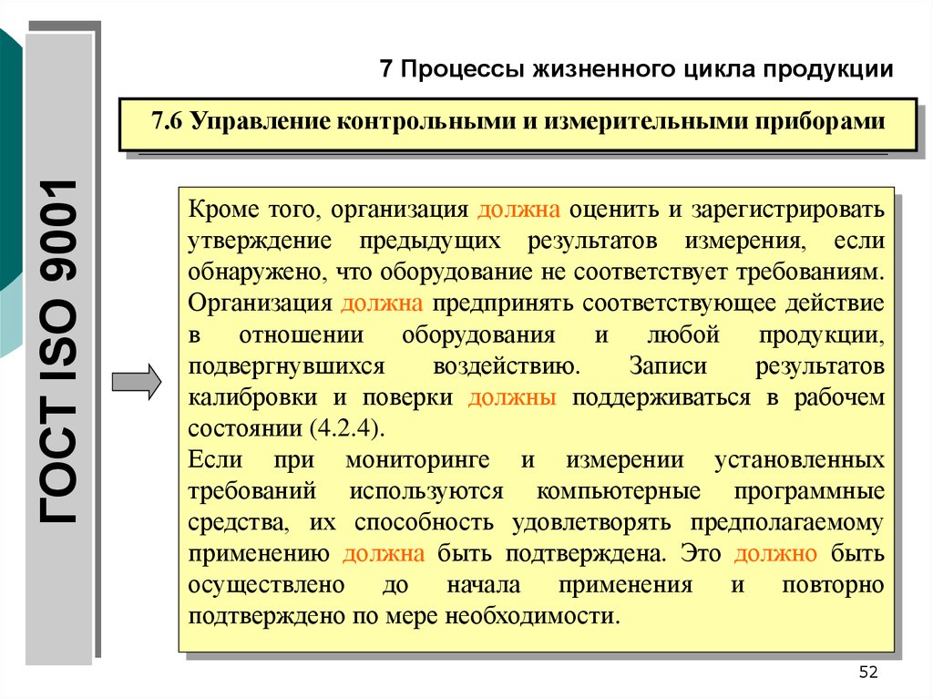 Соответствующее действие