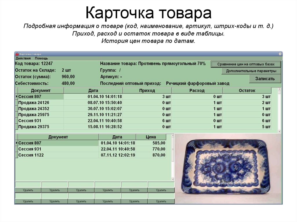 Карточка продукта образец