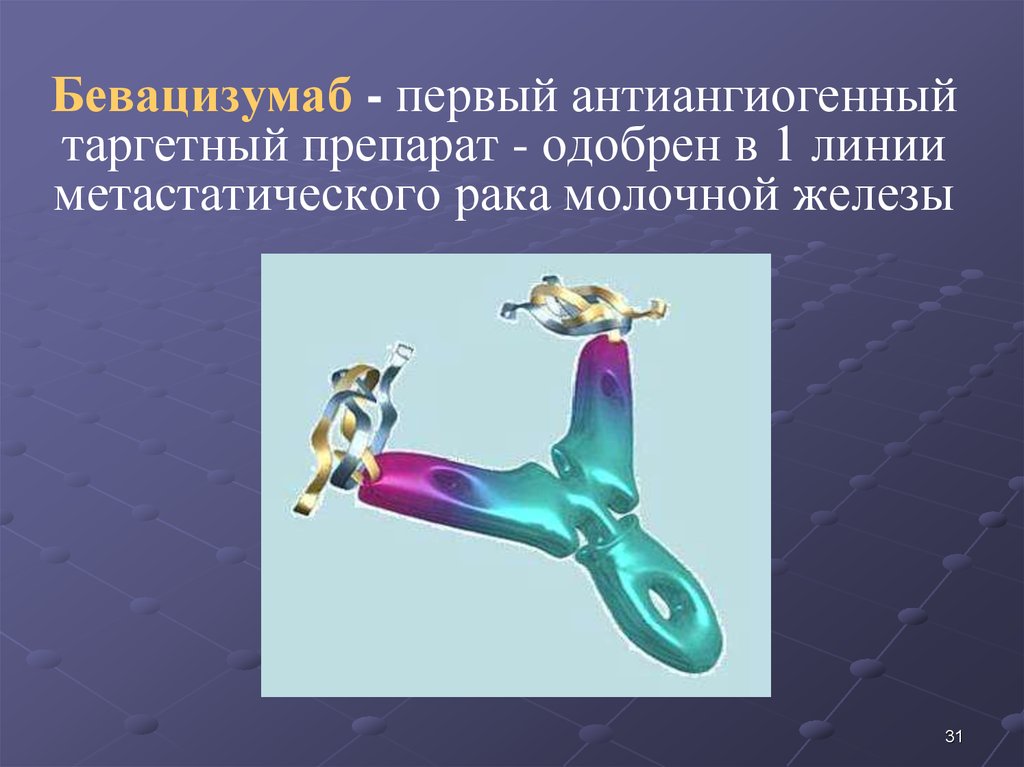 Бевацизумаб - первый антиангиогенный таргетный препарат - одобрен в 1 линии метастатического рака молочной железы