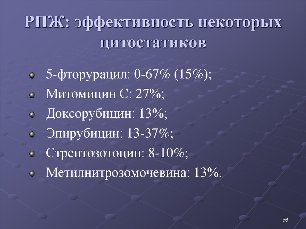 РПЖ: эффективность некоторых цитостатиков