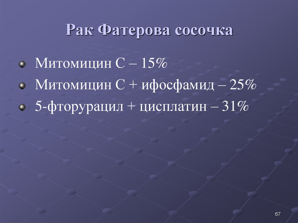 Рак Фатерова сосочка