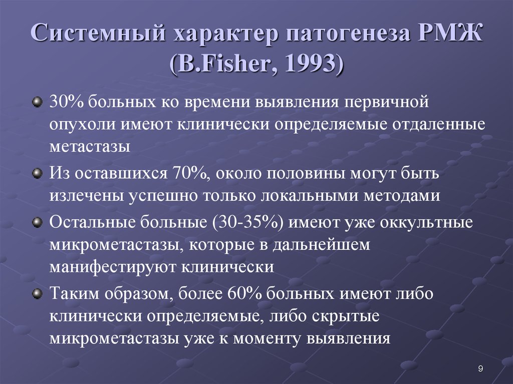 Системный характер патогенеза РМЖ (B.Fisher, 1993)