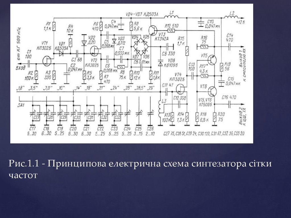 Схема аналогового синтезатора