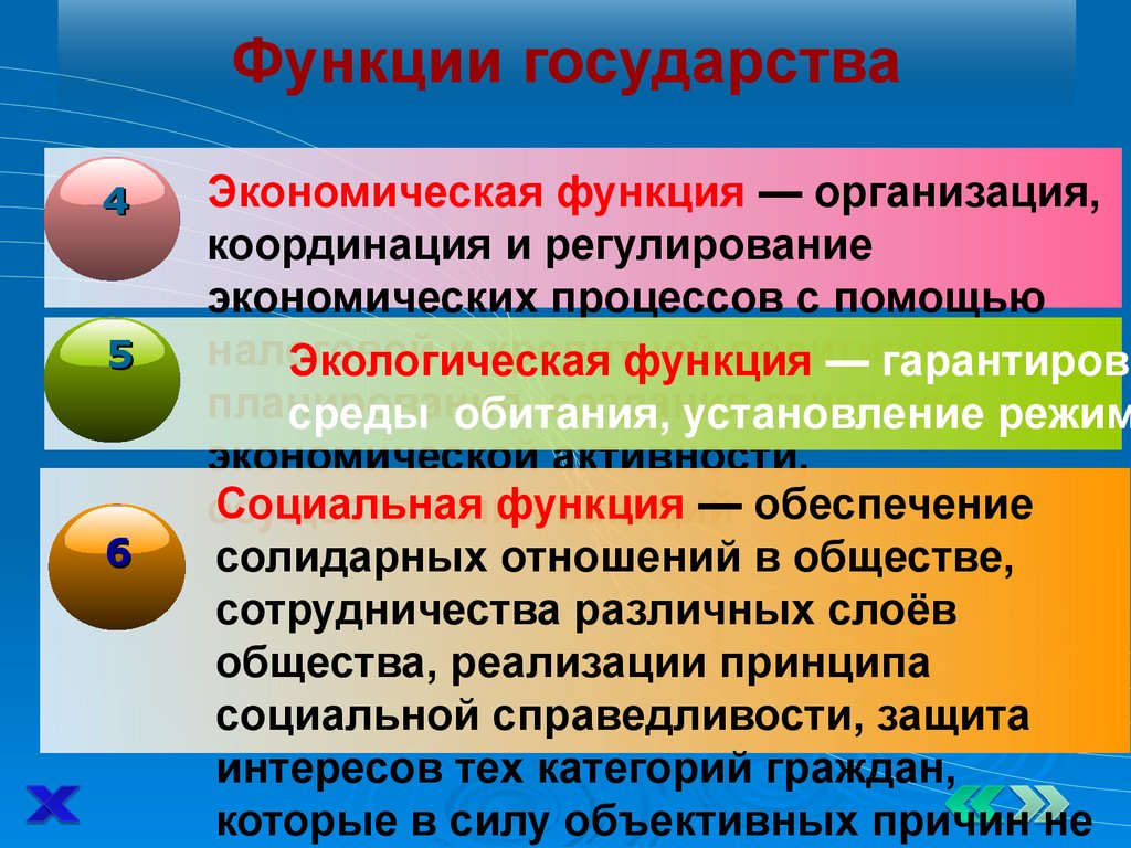 Происхождение государства и права - презентация онлайн