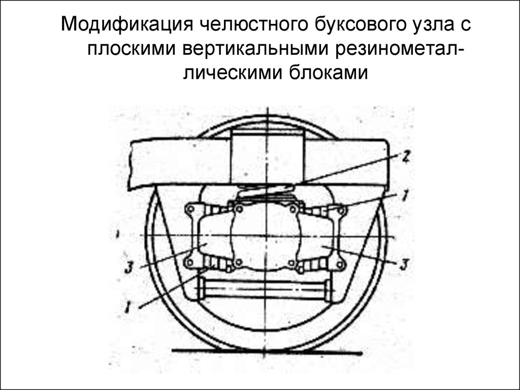 Смазка буксового узла вагона. Челюстная букса. Челюстной буксовый узел. Эскиз буксового узла. Буксовый узел пассажирского вагона.