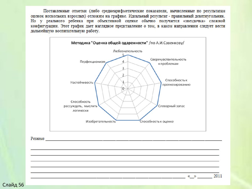 Карта интересов детей. Методика карта одаренности а.и Савенков. Методика оценки общей одаренности а.и Савенков. Карта одаренности Савенкова. Карта одаренности Савенкова обработка результатов.