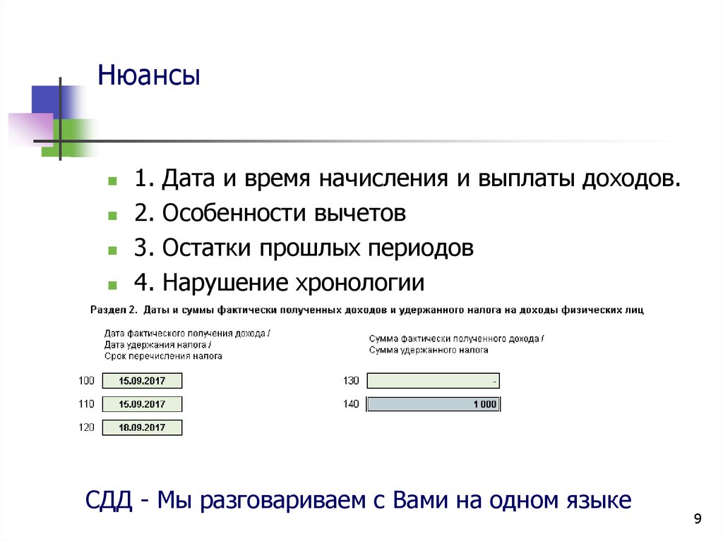 Нарушение хронологии. Расчет СДД. Размер СДД что это. Период расчета СДД. Как высчитать СДД семьи.