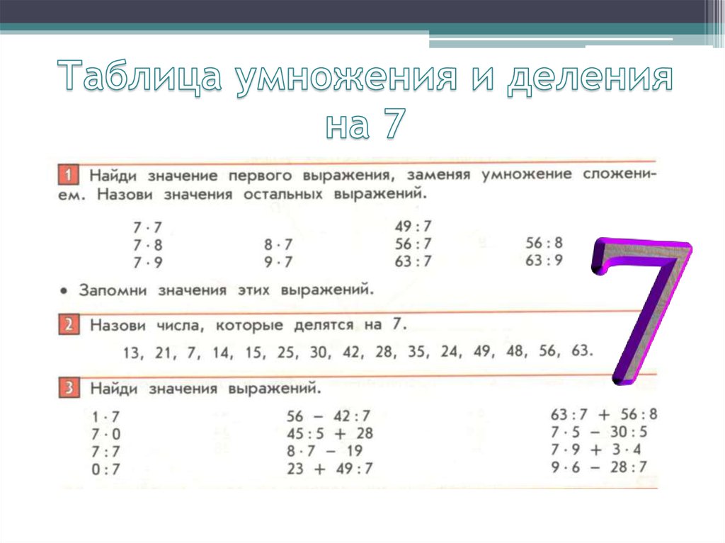 Проверка умножения и деления. Таблица умножения и деления на 7. Таблицаумнажения и деления на 7. Задачи на таблицу умножения на 7. Таблица умножения на 7 и деление на 7.