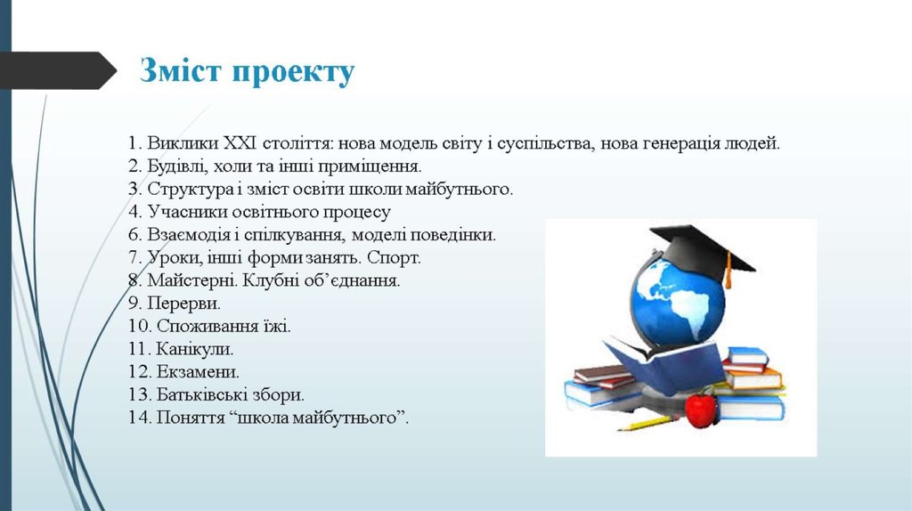 1. Виклики ХХІ століття: нова модель світу і суспільства, нова генерація людей. 2. Будівлі, холи та інші приміщення. 3. Структура і зміст освіти