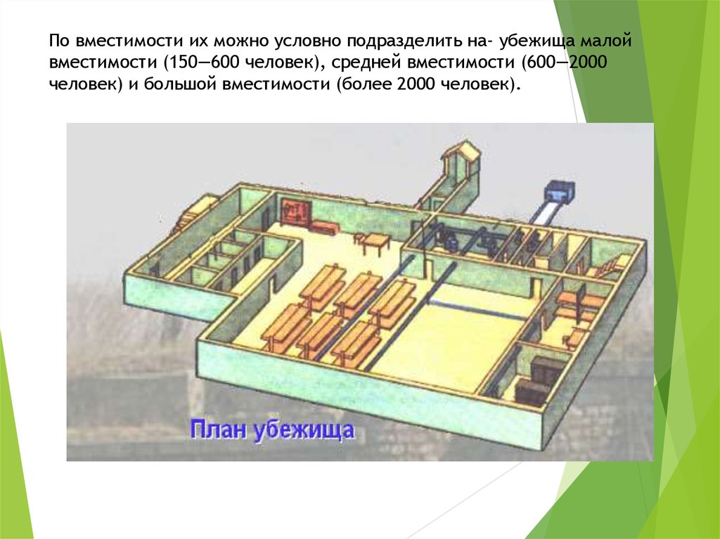 План схема встроенного убежища