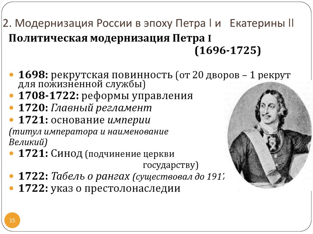 Первая модернизация. Петр i: модернизация России.. Модернизация страны при Петре 1.