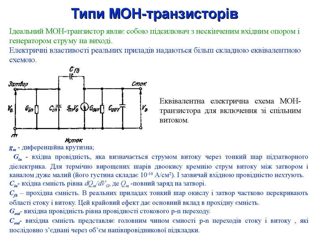 Типи МОН-транзисторів