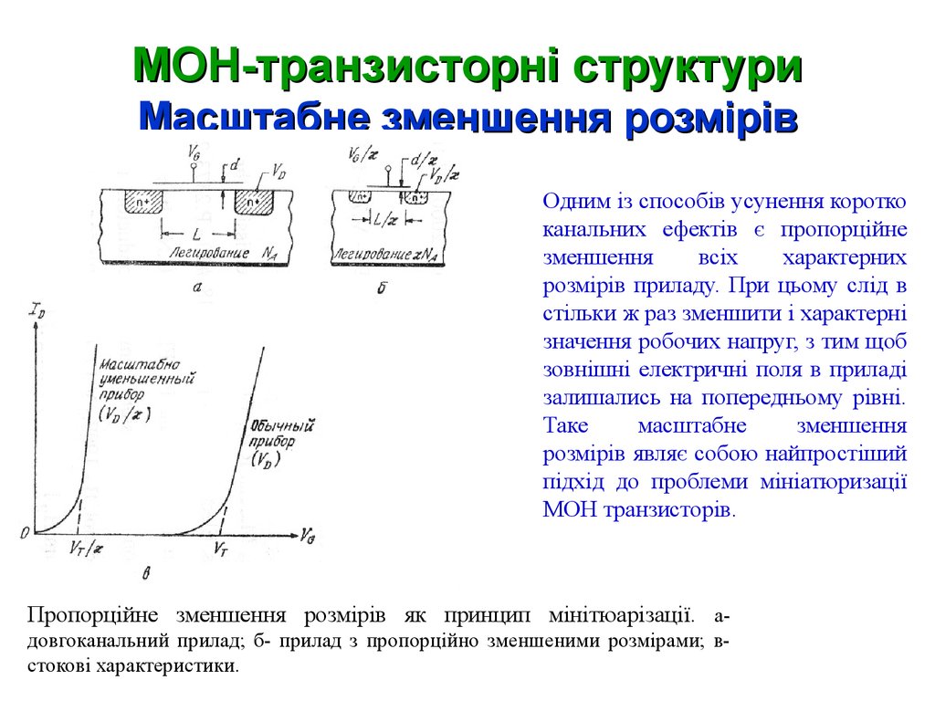 МОН-транзисторні структури Масштабне зменшення розмірів