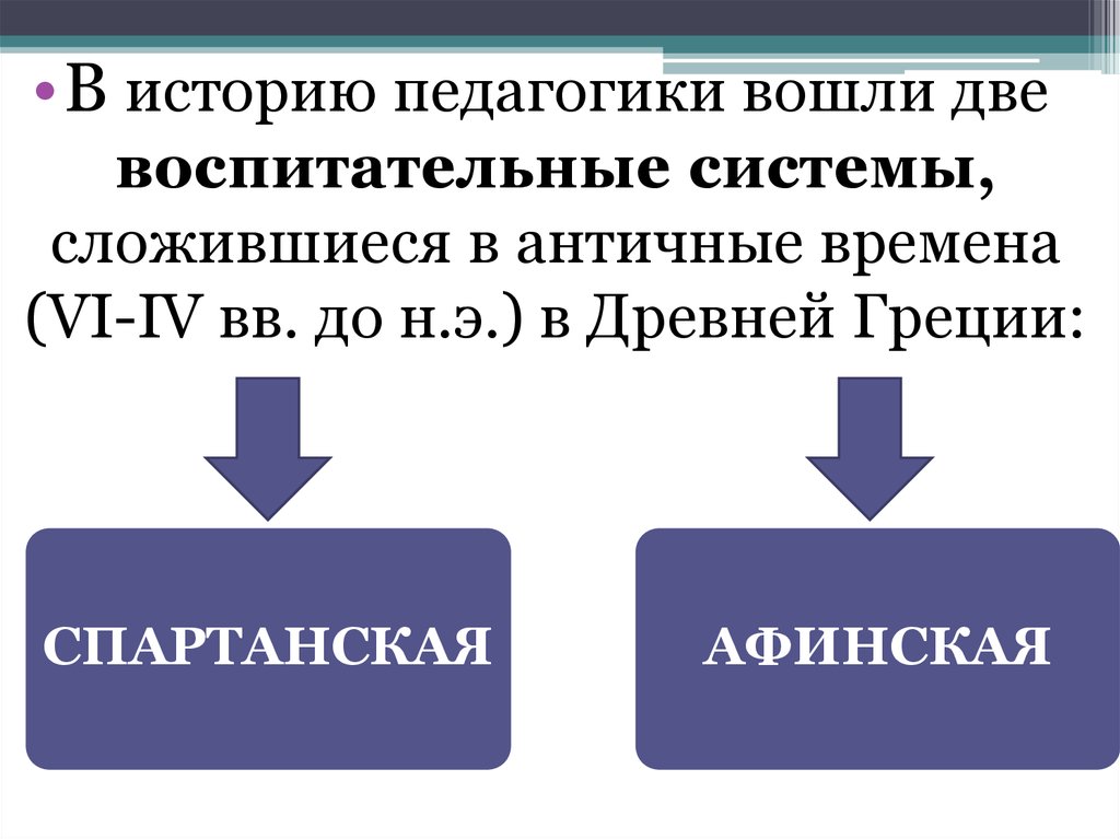 Становление педагогики как науки в древней Греции.